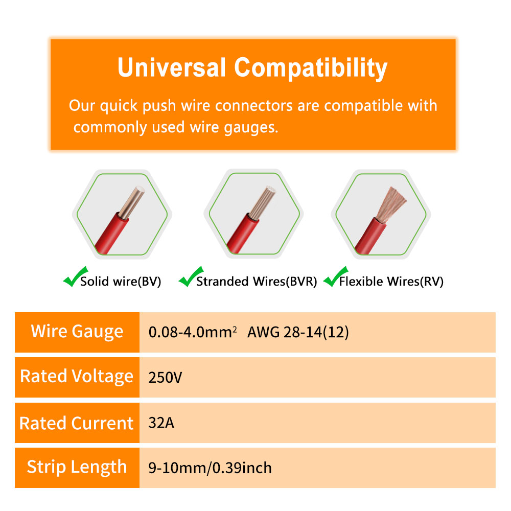 DIY GO Universal Compact Wire  - Home Improvement And Diy のレビューと価格