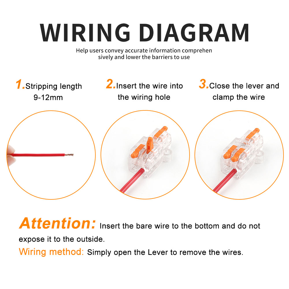 DIY GO Universal Compact Wire  - Home Improvement And Diy のレビューと価格