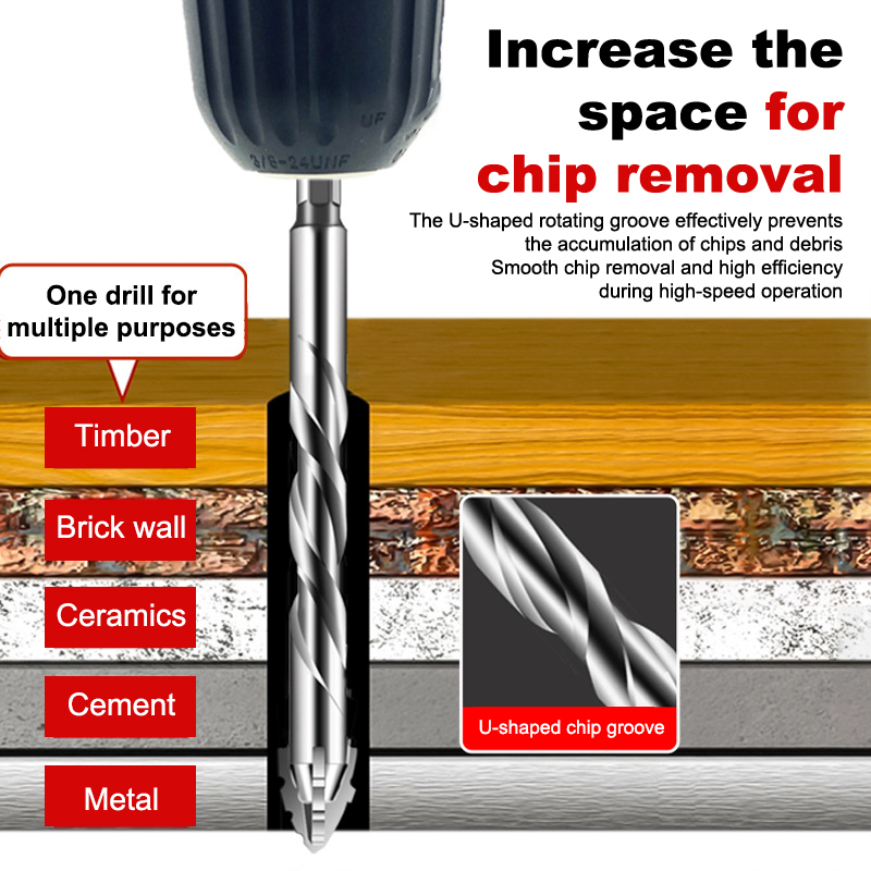 1/7pcs Tungsten Steel Serrated - Home Improvement Warehouse のレビューと価格